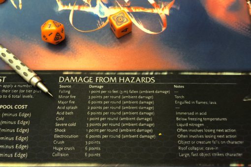 Numenera Playmat - Image 6