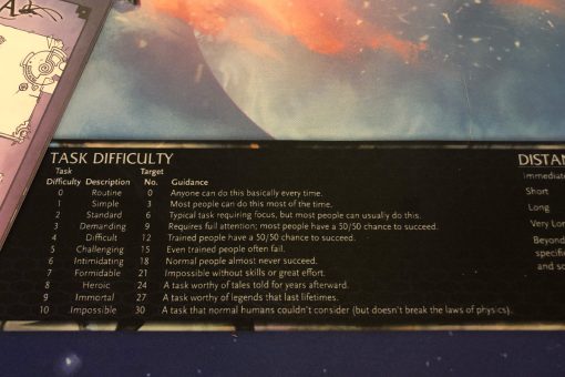 Numenera Playmat - Image 5