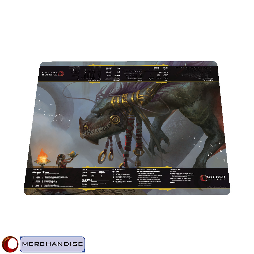 Cypher System Playmat 2022-Tags